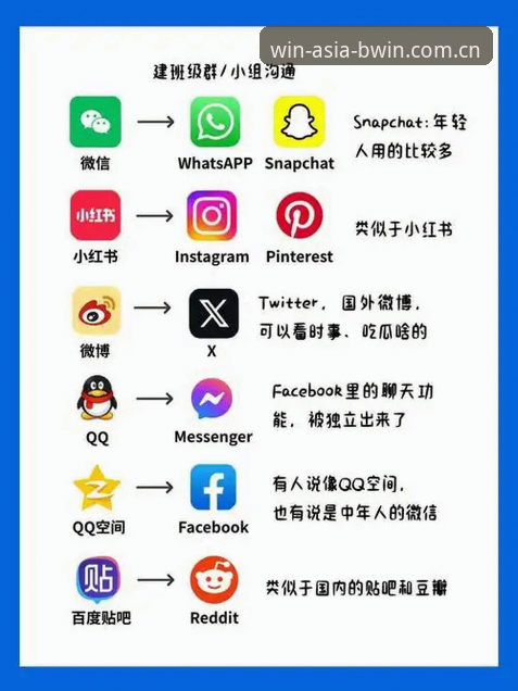 资深玩家经验谈：BWIN娱乐场下载对比，我用三个月摸透的选版门道